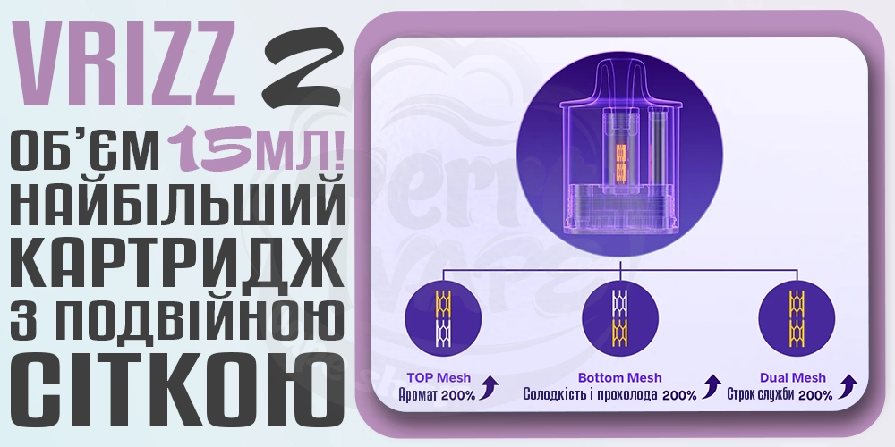 Картриджі для VOOPOO Vrizz 2 Pod System Kit