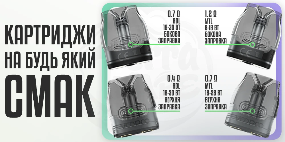 Картриджі для Voopoo Vmate Mini Pod System Kit