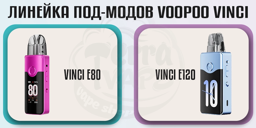 Под-моды Voopoo Vinci
