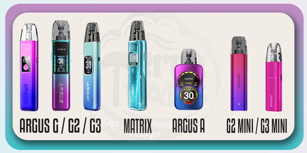 Под-системи Voopoo Argus