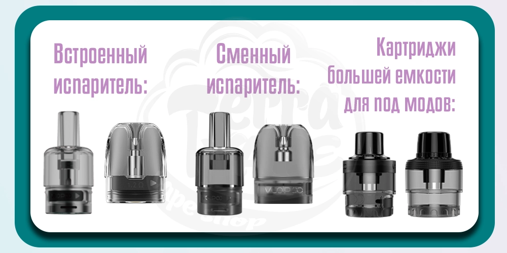 Картриджи для под-систем Voopoo