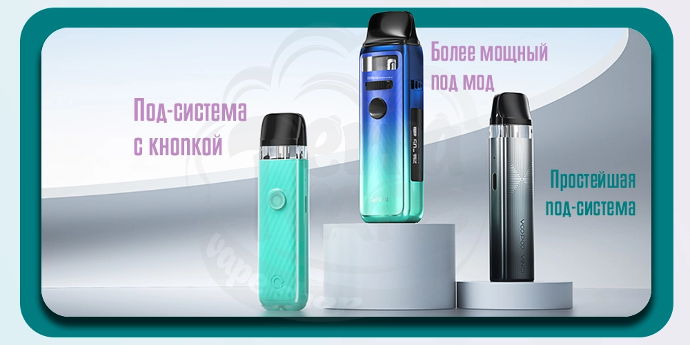 Внешний вид под-систем Voopoo