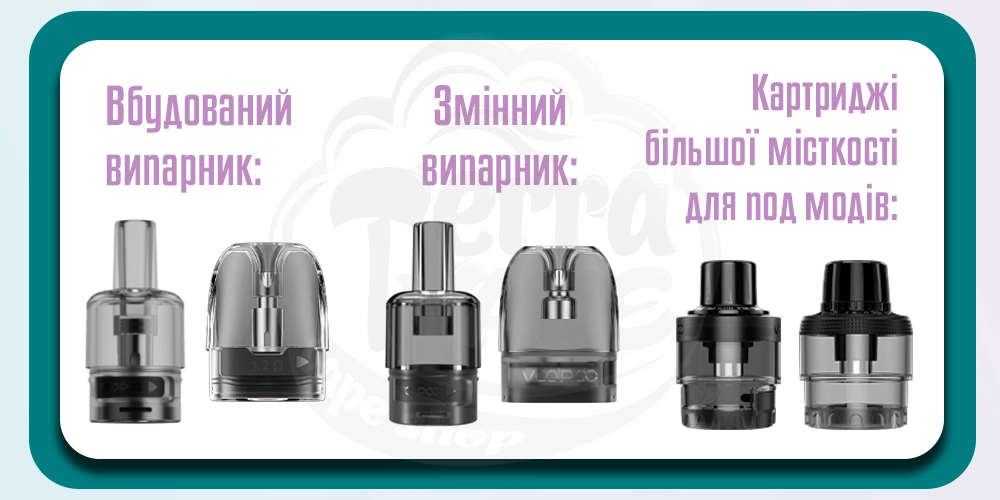 Картриджі в под-системах Voopoo