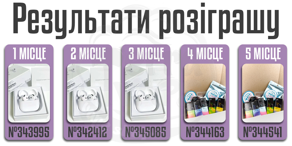 Результати розіграшу Wes x Terravape