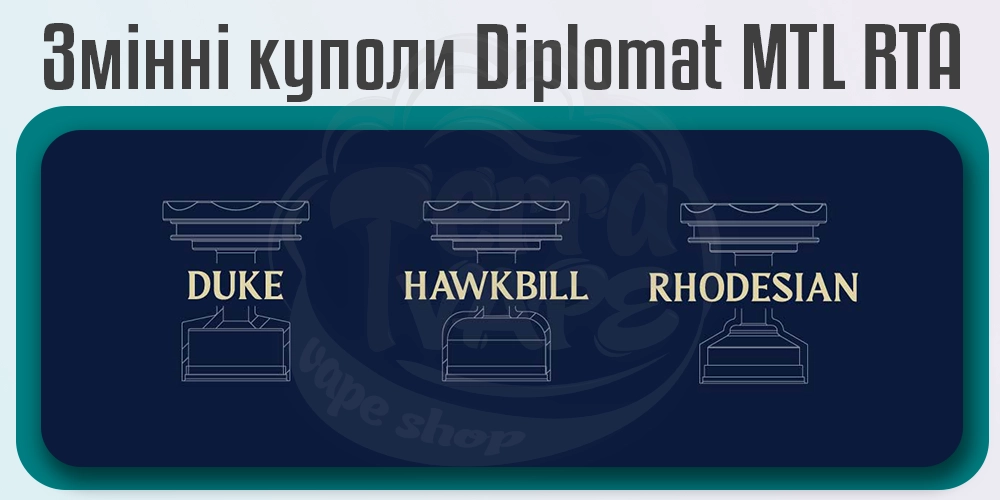 Змінні куполи в комплекті Diplomat MTL RTA