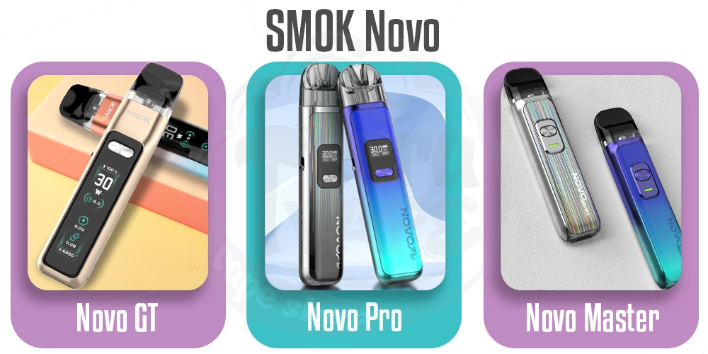Види пристроїв SMOK Novo