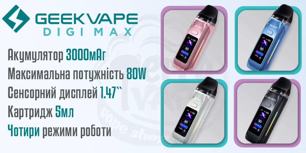Характеристики Geekvape Digi Max
