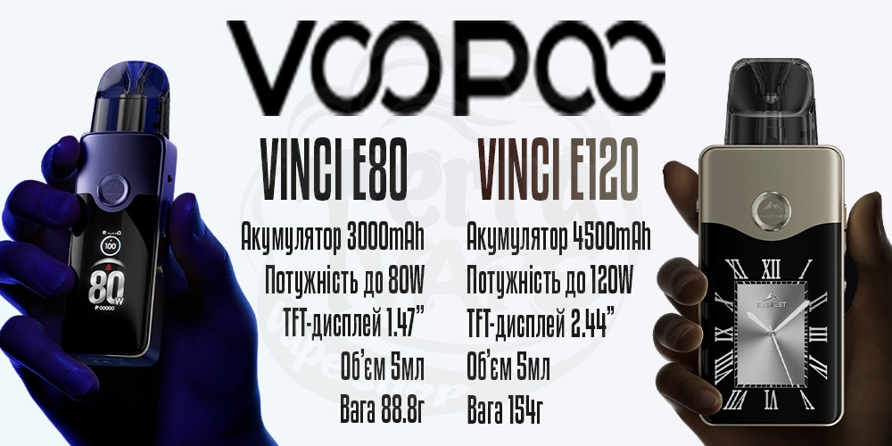 Основні параметри Voopoo Vinci E80 / E120