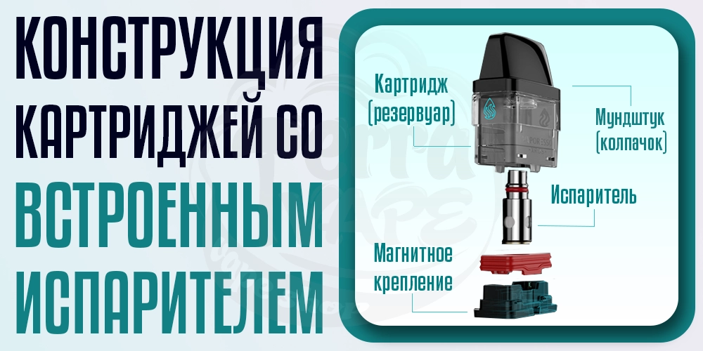 Картриджи со встроенным испарителем Vaporesso XROS